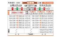 [女世青] 朝鲜女足U20vs日本女足U20