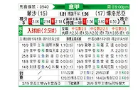 [意甲] 蒙扎vs博洛尼亚