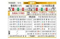 [德甲] 圣保利vsRB莱比锡