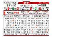 [西甲] 毕尔巴鄂竞技vs塞尔塔