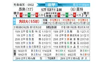 [法甲] 昂热 vs 南特