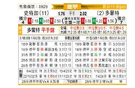 [德甲] 斯图加特vs多特蒙德