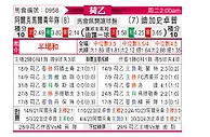 [荷乙] 阿尔克马尔青年队vs格拉夫夏普