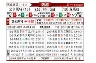 [俄超] 格罗兹尼特里克vs苏维埃之翼