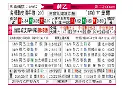 [荷乙] 乌德勒支青年队vs坎布尔