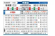 [英联杯] 沃尔索尔vs莱斯特城