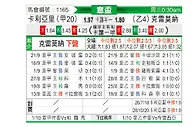 [意杯] 卡利亚里vs克雷莫纳