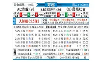 [芬超] 奥卢vs英特土尔库