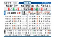[英联杯] 韦康比流浪者vs阿斯顿维拉