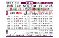 [自由杯] 佩纳罗尔vs弗拉门戈
