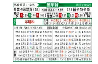 [墨西甲] 克雷卡米诺斯vs扎卡特卡斯