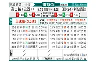 [南球杯] 克鲁塞罗vs自由队