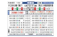 [美联杯] 洛杉矶FCvs堪萨斯城竞技