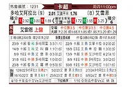 [卡塔联] 阿拉比SCvs阿尔赖扬