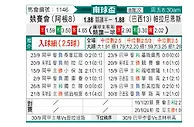 [南球杯] 竞技俱乐部vs巴拉纳竞技