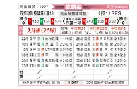 [欧联杯] 布加勒斯特星队vs列加斯