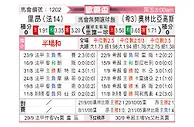 [欧联杯] 里昂vs奥林匹亚科斯