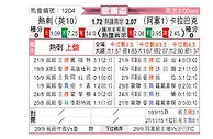 [欧联杯] 托特纳姆热刺vs卡拉巴克