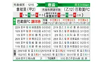 [意杯] 那不勒斯vs巴勒莫