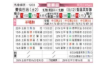 [欧联杯] 费内巴切vs圣吉罗斯