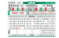[瑞典超] 瓦斯特拉斯vs哥德堡