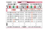 [欧联杯] 布拉加vs特拉维夫马卡比