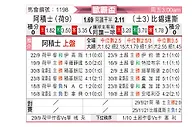[欧联杯] 阿贾克斯vs贝西克塔斯