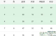 申花VS青岛海牛：法国铁腰坐镇，特谢拉复出挑大梁，费南多马莱莱冲锋