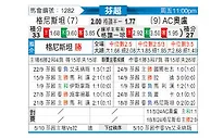 [芬超] 格尼斯坦vs奥卢