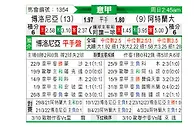 [意甲] 博洛尼亚vs亚特兰大