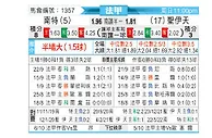 [法甲] 南特vs圣埃蒂安