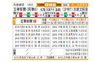 [亚冠] 华斯尔vs吉达国民