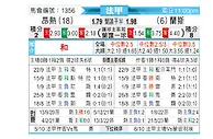 [法甲] 昂热 vs 兰斯