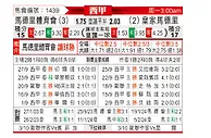 [西甲] 马德里竞技vs皇家马德里
