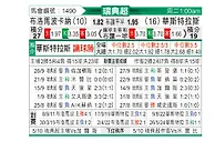 [瑞典超] 布洛马波卡纳vs瓦斯特拉斯
