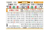[亚冠] 阿尔萨德vs德黑兰独立