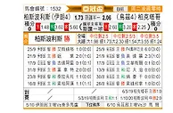 [亚冠] 柏斯波利斯vs塔什干棉农