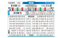 [英冠] 桑德兰vs德比郡
