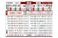 [俄杯] 莫斯科火车头vs奥伦堡加索维克