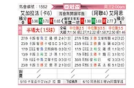 [亚冠] 加拉法vs阿尔艾因