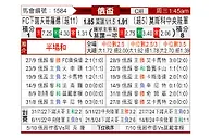 [俄杯] 诺夫哥罗德vs莫斯科中央陆军