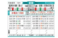 [欧冠] 国际米兰vs贝尔格莱德红星