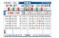 [英联杯] 纽卡斯尔联vsAFC温布尔登
