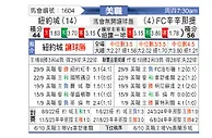 [美职] 纽约城vs辛辛那提