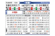 [美职] 科罗拉多急流vs洛杉矶银河