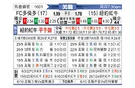 [美职] 多伦多FCvs纽约红牛