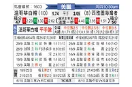 [美职] 温哥华白帽vs西雅图音速