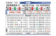 [美职] 休斯敦迪纳摩vs新英格兰革命