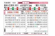 [欧联杯] 奥林匹亚科斯vs布拉加