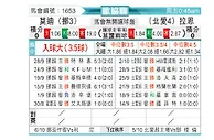 [欧会杯] 莫尔德vs拉恩